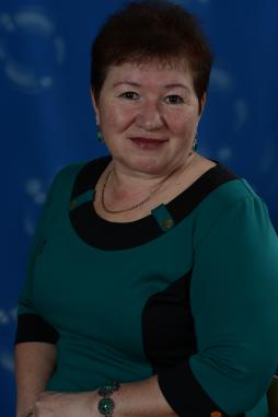 Малова Ирина Сергеевна