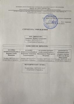 Структура учреждения